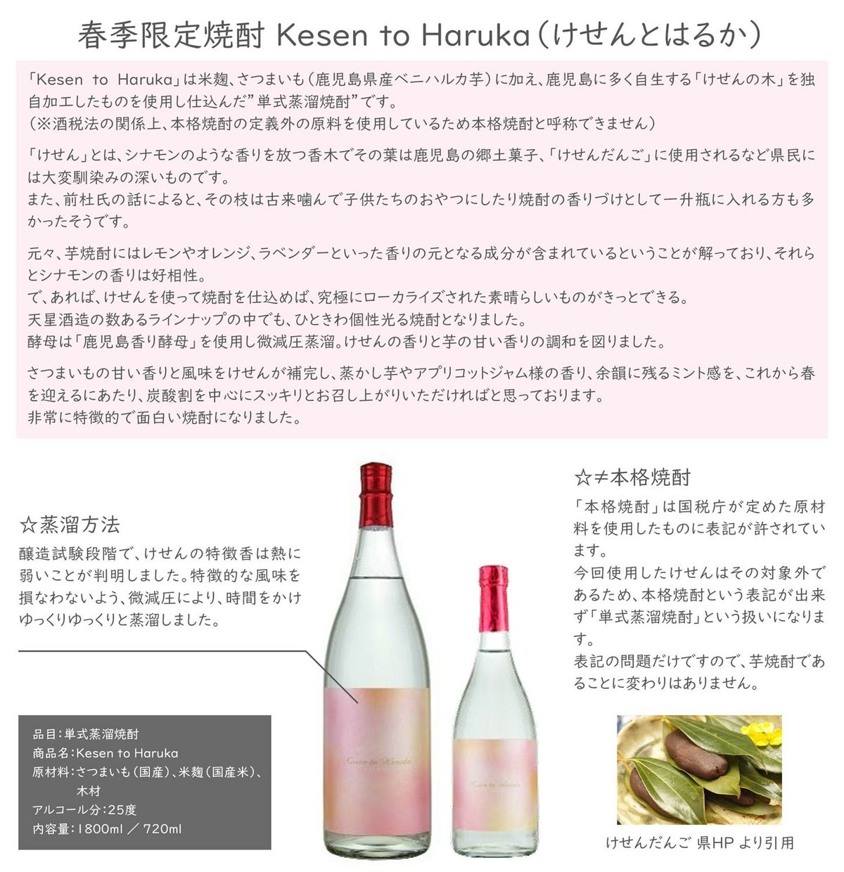 Kesen to Haruka 25度1800ml
